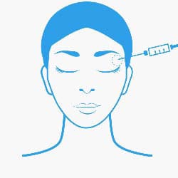 Non Surgical Aesthetic Procedures
